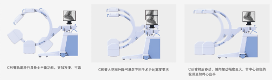 c型臂x光機(jī)