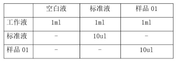 醫(yī)用生化檢測(cè)儀怎么操作