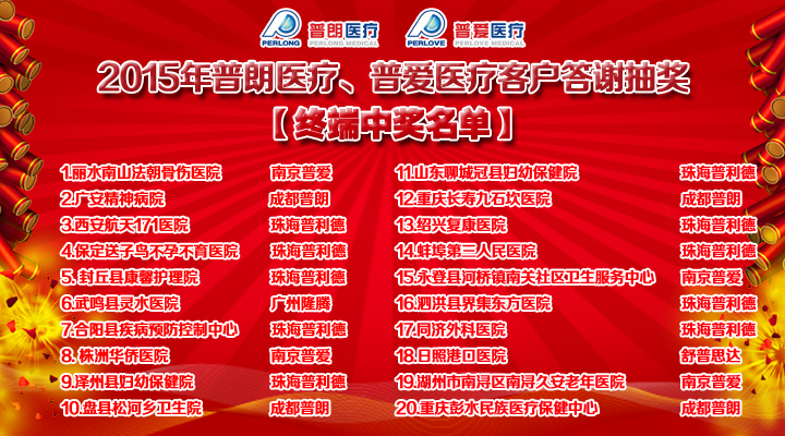 2015年普朗醫(yī)療、普愛(ài)醫(yī)療客戶(hù)答謝抽獎(jiǎng)結(jié)果終端中獎(jiǎng)名單